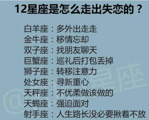 12星座中吵架最厉害的星座是谁（揭秘星座性格）