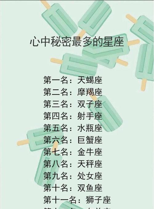 12星座中吵架最厉害的星座是谁（揭秘星座性格）