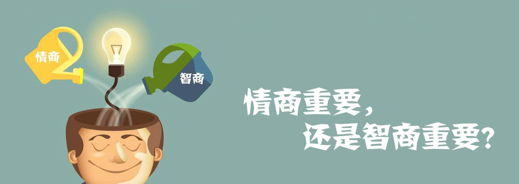 国际情商测试（用15个测试题）