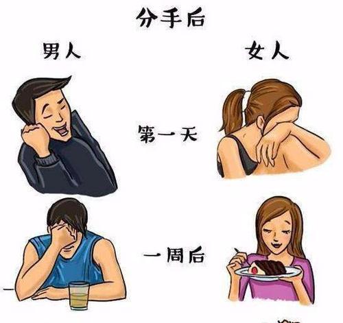 分手后如何挽回初恋的心？还有机会复合吗？