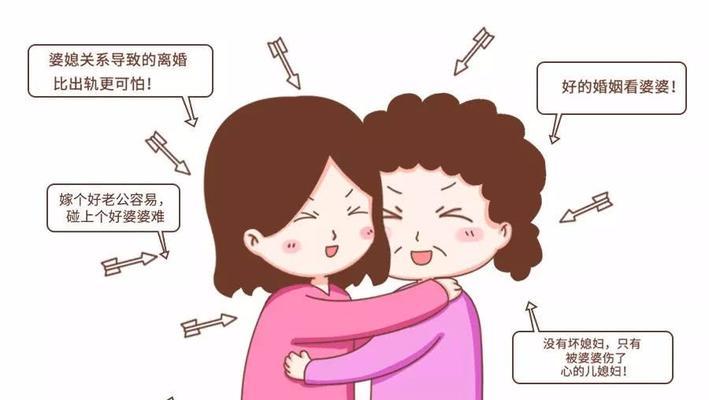 如何建立和睦相处的婆媳关系？婆媳矛盾的常见问题有哪些？