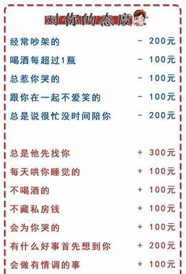 女朋友or前女友分手后迅速找到新欢意味着什么？