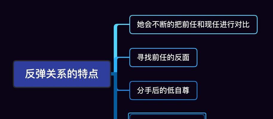 女朋友有了新欢还能挽回吗？如何处理感情危机？