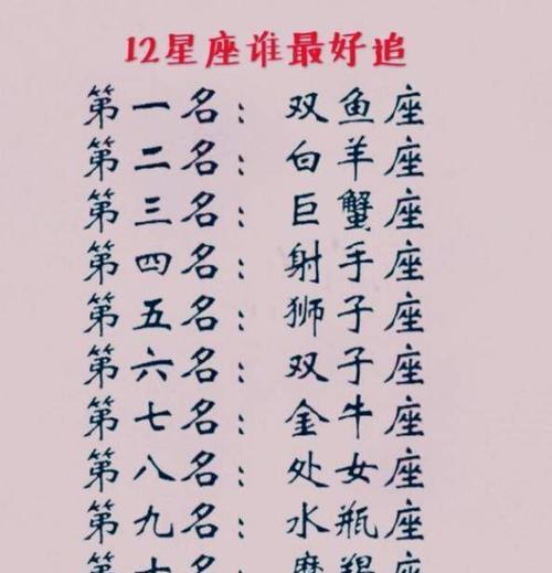 分手也要扳回一成的三大星座是哪些？如何应对这些星座的分手策略？