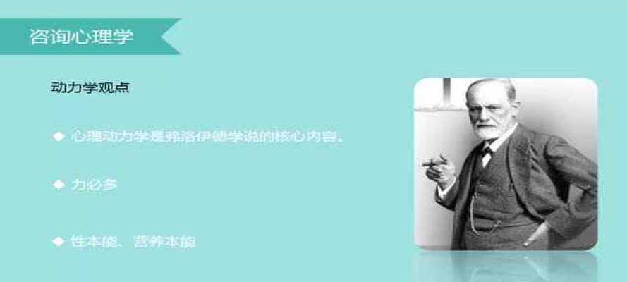 弗洛伊德精神分析理论的主要观点是什么？如何影响现代心理学？