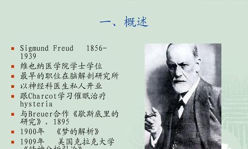 弗洛伊德心态学理论是什么？如何影响现代心理学？