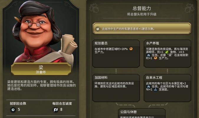 气质类型测试有哪些？如何准确识别自己的气质类型？