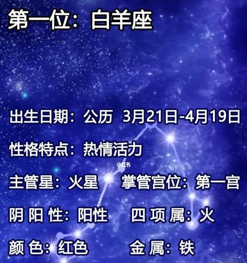 哪些星座最容易和前任复合？复合几率有多高？