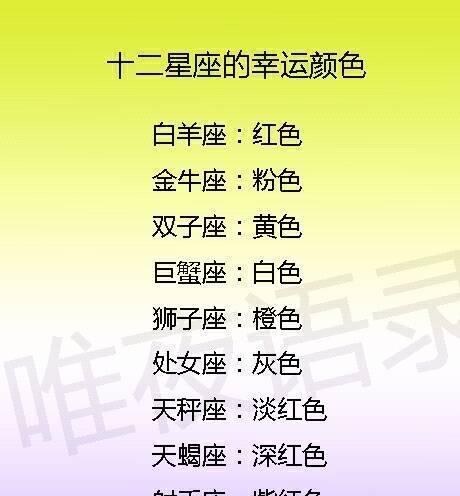 分手后才挽回的星座有哪些？如何正确处理挽回关系？